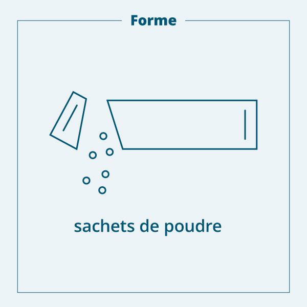 Magnesium Duo Direkt illustration forme sachet de poudre
